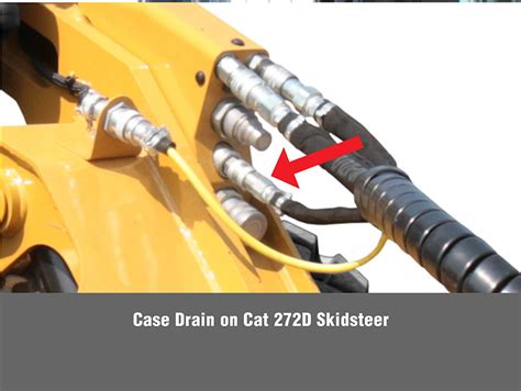 skid steer case drain|case drain for tractor steer.